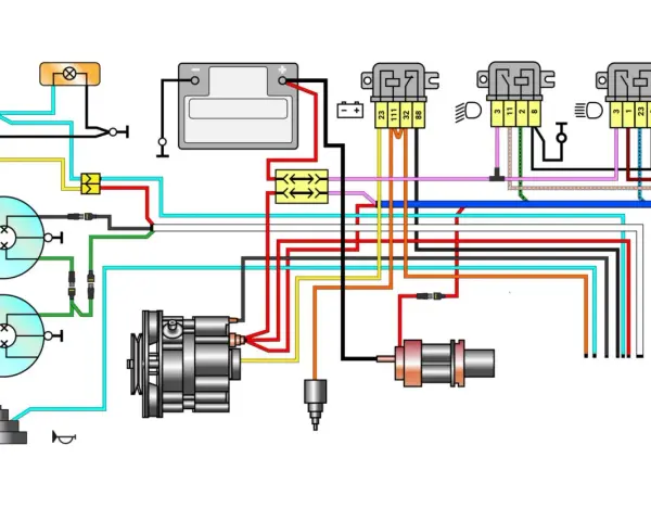 A colorful wiring diagram showing a battery, alternator, lights, horn, and various relays and connectors.