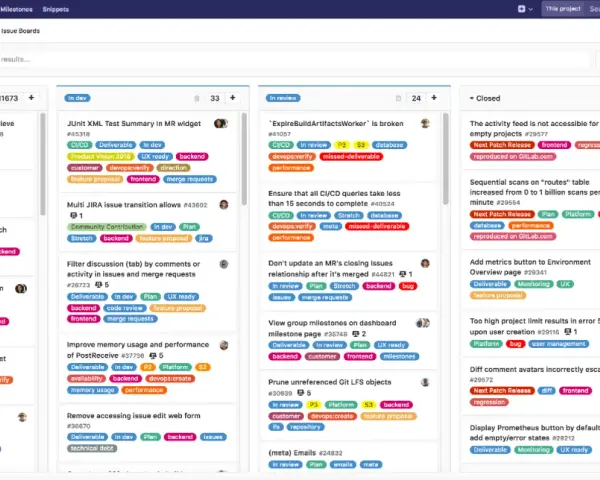 GitLab Issue Boards zeigen den Workflow von Projekten, was GitLab ist. Hier sind Aufgaben in Spalten wie "Backlog", "In dev", "In review" und "Closed".