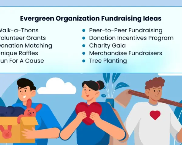 Evergreen Organization Fundraising Ideas: Walk-a-Thons, Peer-to-Peer Fundraising, Charity Gala, Tree Planting, and more.