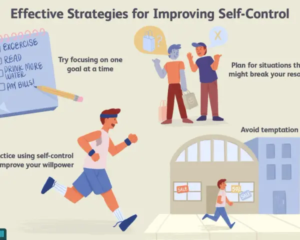 Illustration shows strategies for self-control, like exercise and planning, to combat the lack of discipline often seen with temptations like sales.