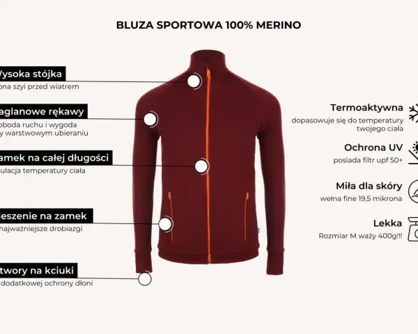 Bordowa bluza sportowa 100% merino z wysoką stójką, zamkiem na całej długości, kieszeniami i otworami na kciuki. Idealna bluza w góry.
