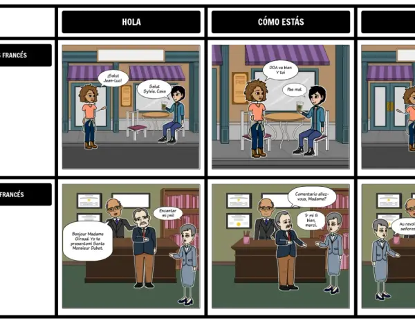 Viñetas que ilustran saludos y despedidas en francés, tanto informales como formales, en diferentes escenarios.
