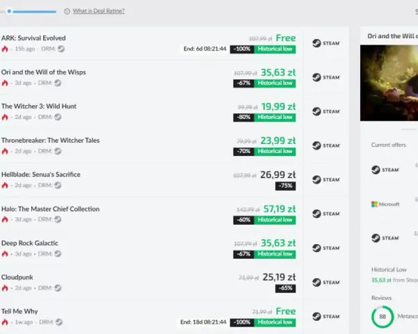 Kiedy promocje na Steam, gry takie jak Ori and the Will of the Wisps są w historycznie niskich cenach.