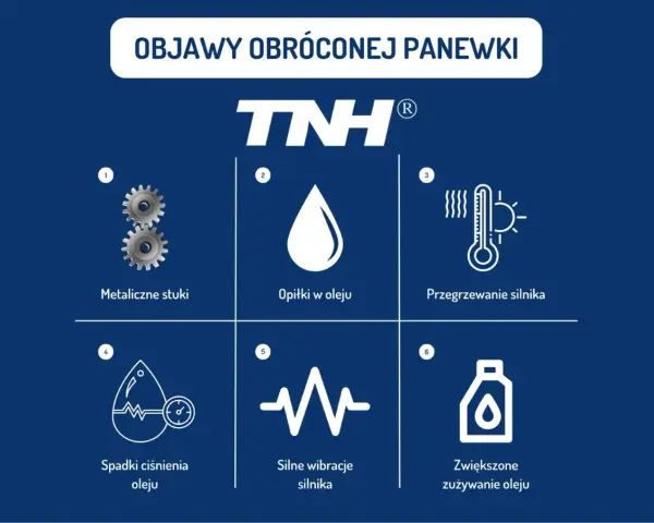 Objawy obróconej panewki: metaliczne stuki, opiłki w oleju, przegrzewanie silnika, spadki ciśnienia oleju, silne wibracje silnika, zwiększone zużywanie oleju.