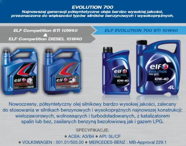 Olej Elf 10W40: Czy to dobry wybór? Uniknij błędu z DPF!