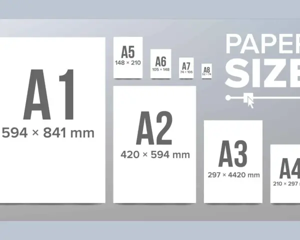 Comparación de tamaños de papel A1 a A8. El A4 es más grande que el A5.