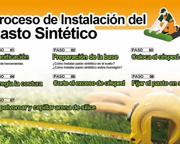 Guía visual: cómo colocar césped artificial. Pasos: planificación, preparación de la base, colocación, arreglo de costuras, corte, fijación y cepillado.