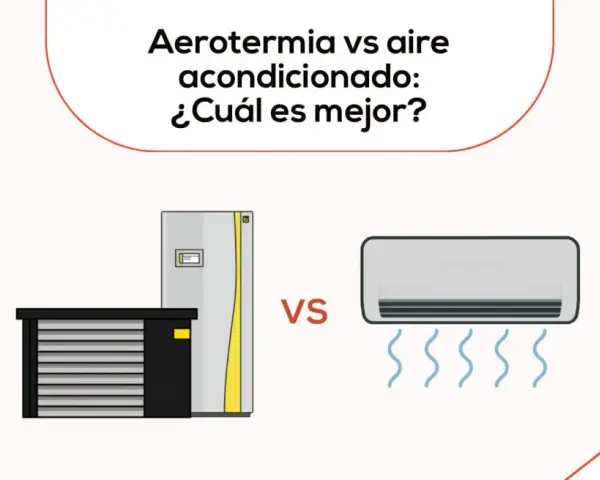 Aerotermia vs aire acondicionado: ¿Cuál es mejor? Comparativa visual de un sistema de aerotermia y un split de aire acondicionado.