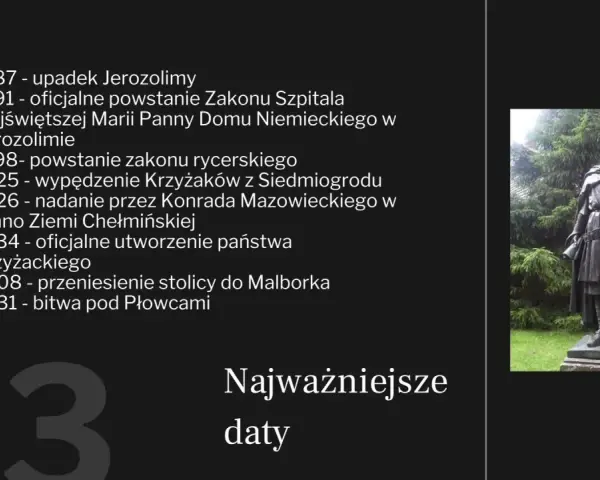 Kiedy powstał zakon krzyżacki? Historia i kluczowe daty