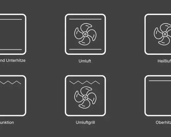 Symbole für Backofenfunktionen: Ober-/Unterhitze, Umluft, Heißluft, Grillfunktion, Umluftgrill, Oberhitze. Ideal für Ihr Brot backen!