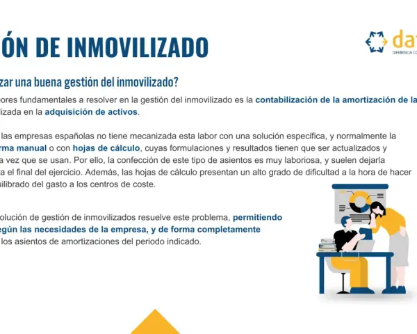 Gestión de inmovilizado: la solución para la contabilización automática de la amortización de la inversión.