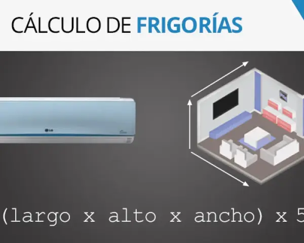 Cálculo de **frigocalorías por metro cuadrado** para climatizar un espacio. Se muestra un aire acondicionado y un diagrama de una habitación con sus dimensiones.