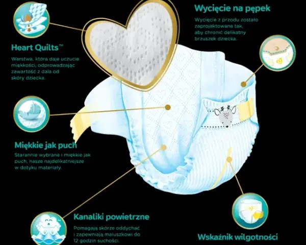 Pampers 1 do kiedy? Sprawdź, kiedy zmienić na większy rozmiar