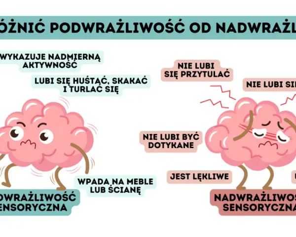 Wrażliwość sensoryczna: jak zrozumieć i radzić sobie z objawami