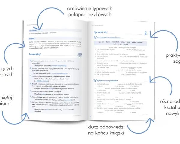 Angielski bez błędów: omówienie pułapek językowych, sekcja Zapamiętaj! z objaśnieniami, ćwiczenia i klucz odpowiedzi. Nauka odmian słów.