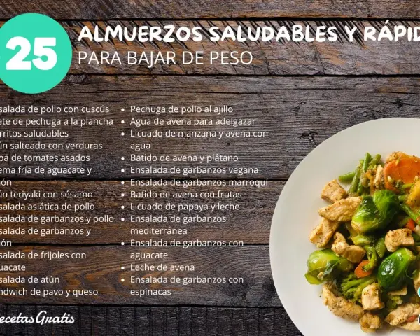 Tus almuerzos resueltos: ideas sanas, rápidas y económicas