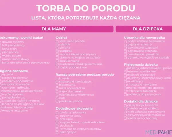 Torba do szpitala Kartuzy: Lista rzeczy dla mamy i dziecka