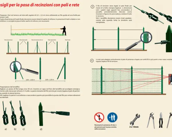 Guida su come fare una recinzione con pali in ferro: posizionamento pali, preparazione tendifilo, tensionamento filo e fissaggio rete.