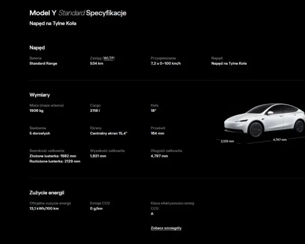 Tesla Model Y Standard: wymiary 4797 mm (długość), 2129 mm (szerokość z lusterkami), 1621 mm (wysokość).