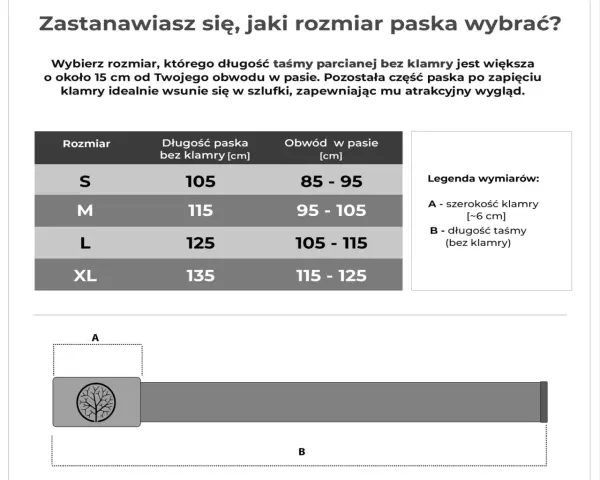 Jaki rozmiar paska do spodni 36 - uniknij błędnego zakupu paska