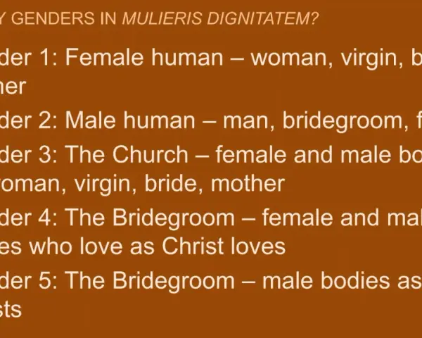 List of genders in Mulieris Dignitatem: Female human (woman, virgin, bride, mother), male human, the Church as bride, the Bridegroom, and male bodies as priests.