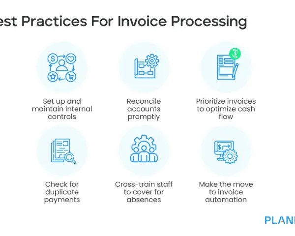 Best practices for invoice processing: internal controls, prompt reconciliation, cash flow optimization, duplicate payment checks, cross-training, and automation.