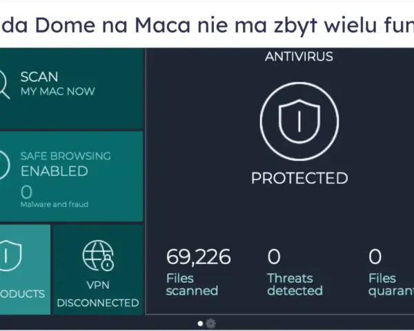 Interfejs antywirusa Panda Dome na Maca. Widoczne opcje: Skanuj, Bezpieczne przeglądanie, Moje produkty, VPN. Stan ochrony: Protected.