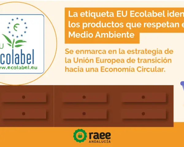 La etiqueta ecológica europea EU Ecolabel identifica productos respetuosos con el medio ambiente, promoviendo la economía circular.