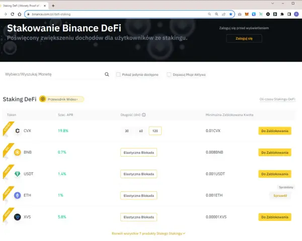 Binance staking co to - jak zyskać na kryptowalutach bez ryzyka