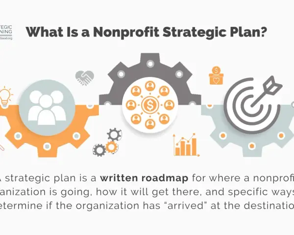 Illustration explaining a nonprofit strategic plan with gears, people, money, and a target.
