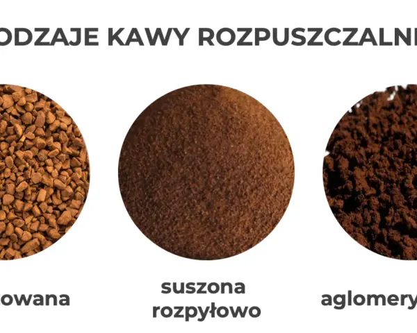 Trzy rodzaje kawy rozpuszczalnej: liofilizowana, suszona rozpyłowo i aglomerowana. Czy kawa rozpuszczalna jest zdrowa?