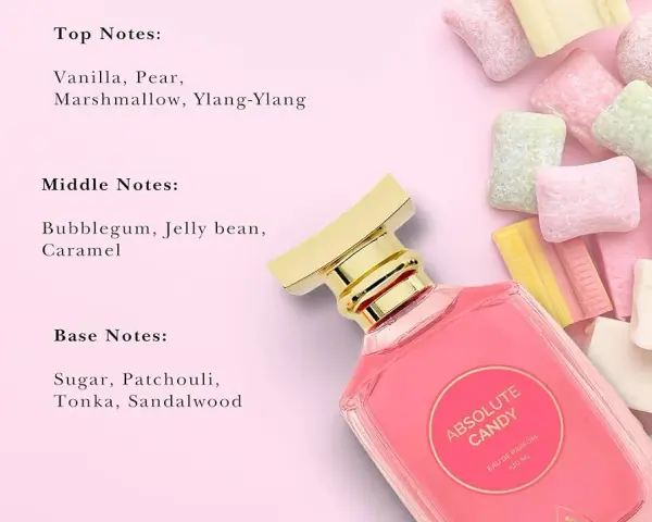 Welches Parfum riecht wie My Melody? Finde die besten Alternativen