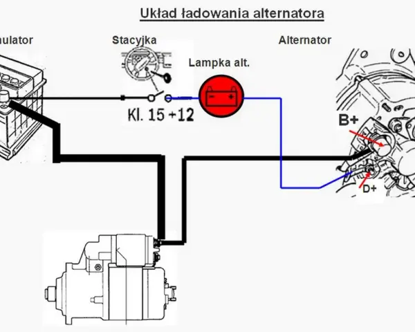 Podłącz alternator w MTZ: Poradnik krok po kroku + diagnostyka problemów