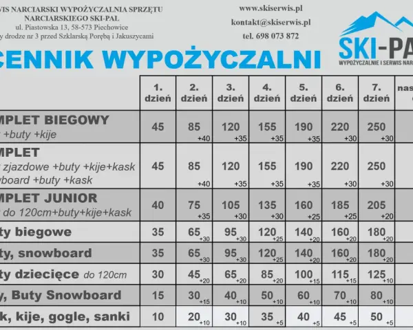 Cennik wypożyczalni nart: Ile kosztuje i jak nie przepłacić?