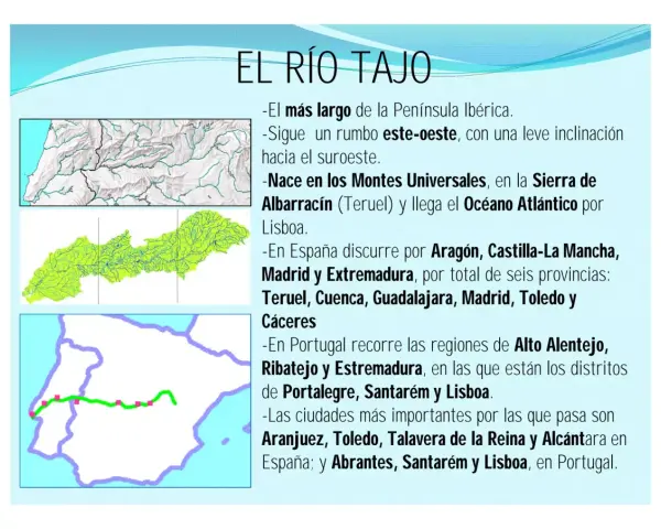 Mapa del río Tajo, mostrando por dónde pasa el tajo en España y Portugal, desde su nacimiento hasta Lisboa.