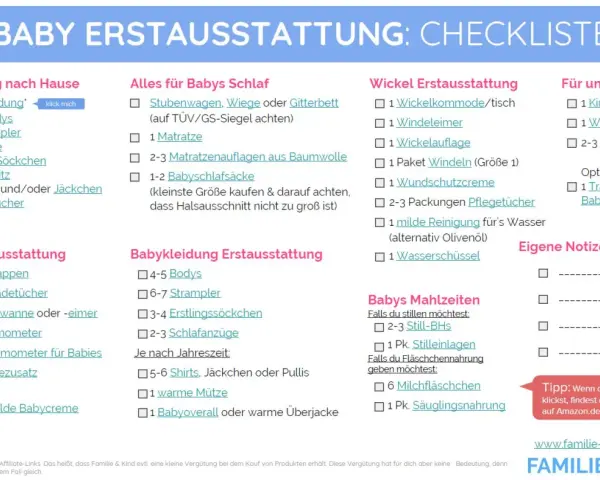 Checkliste für die Baby Erstausstattung: Kleidung, Pflege, Wickeln, Schlafen, unterwegs, Mahlzeiten & Notizen.
