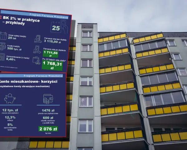 Jak dostać mieszkanie za darmo? Odkryj ukryte możliwości w Polsce