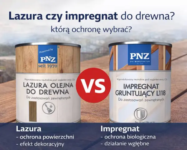 Lazura czy impregnat do drewna na zewnątrz? PNZ oferuje oba. Wybierz ochronę powierzchni lub biologiczną.