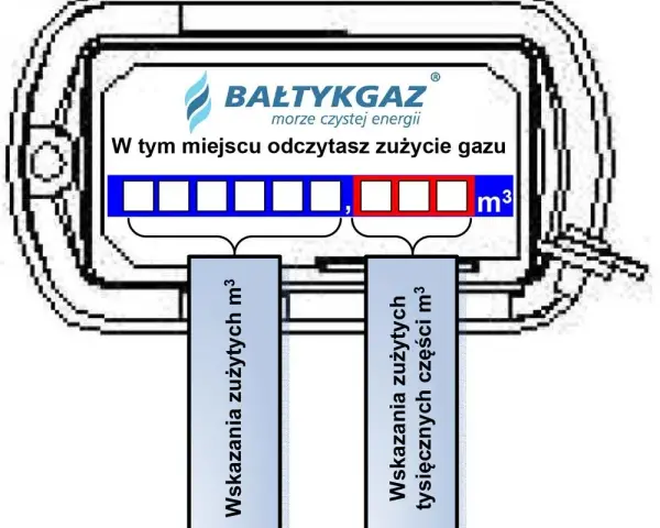 Gdzie licznik gazu w bloku? Odkryj najczęstsze lokalizacje i wskazówki