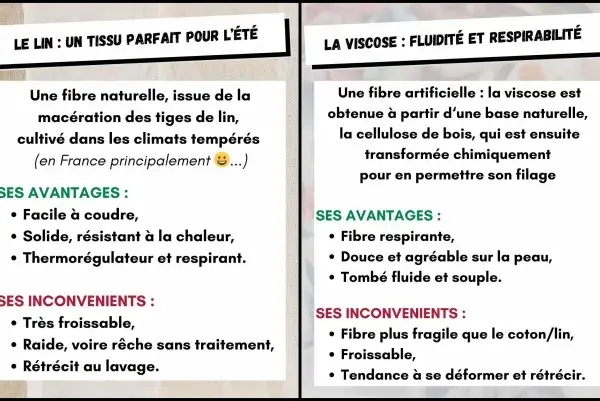 Comparaison de laize tissu : coton, lin, viscose et polyester. Avantages et inconvénients de chaque fibre pour la couture.