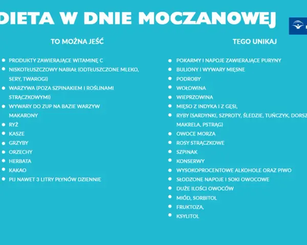Atak dny: Jaki lek bez recepty? Szybka ulga i ostrzeżenia!