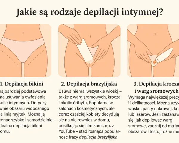 Czym jest bikini brazylijskie? Poznaj szczegóły depilacji intymnej
