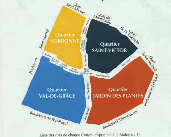 Carte des quartiers du Quartier Latin à Paris : Sorbonne, Saint-Victor, Val-de-Grâce, Jardin des Plantes.