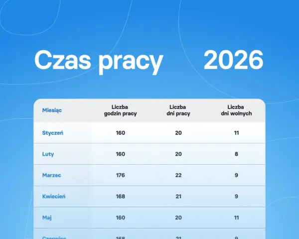 Stażysta: Ile godzin pracy? Poznaj limity, prawa i dni wolne!