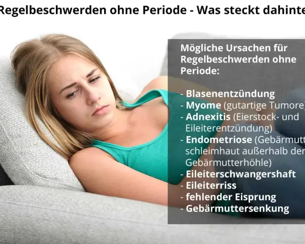 Junge Frau mit unterleibsschmerzen ohne periode, die auf einer Couch liegt. Mögliche Ursachen werden aufgelistet.