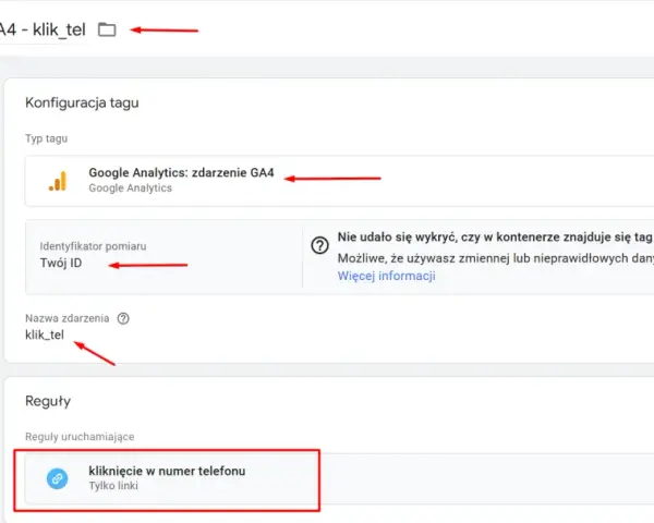 Konfiguracja tagu Google Analytics GA4. Nazwa zdarzenia: klik_tel. Reguła uruchamiająca: kliknięcie w numer telefonu.
