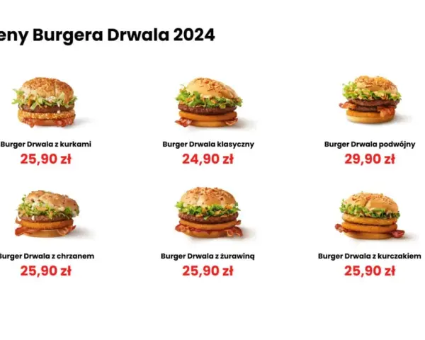 Burger Drwala: 915 kcal! Pełne wartości odżywcze i porównanie