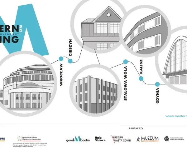 Grafika przedstawia mapę z zaznaczonymi punktami: Wrocław, Cieszyn, Stalowa Wola, Kalisz i Gdynia. Ilustracje budynków symbolizują modernizm w Gdyni i innych miastach.