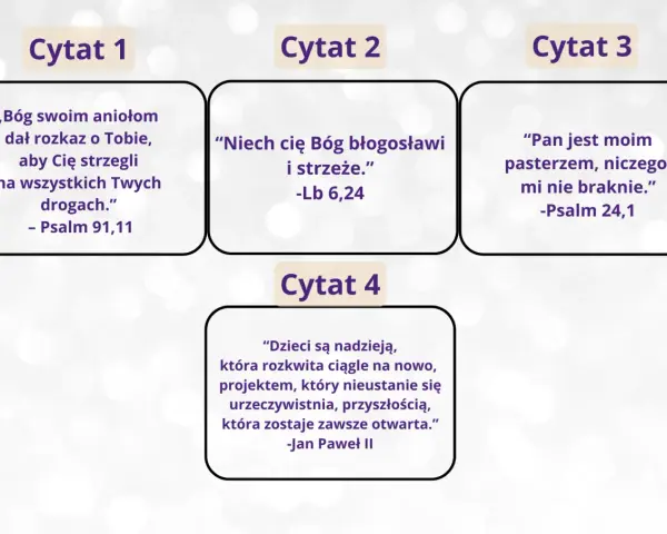 Cytaty na chrzest: Boży aniołowie strzegą na drogach, Bóg błogosławi i strzeże, Pan jest pasterzem, a dzieci to nadzieja i przyszłość.