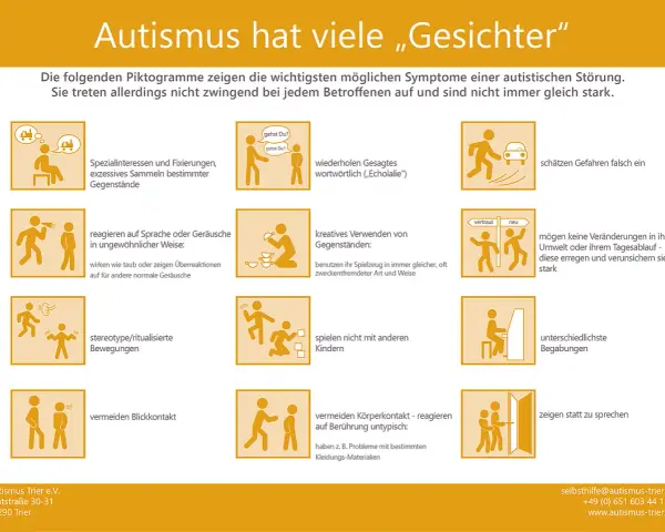Piktogramme zeigen Symptome von Autismus, z.B. ein **Asperger Autismus Kind** mit Spezialinteressen oder stereotype Bewegungen.